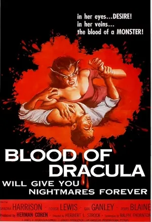 Blood of Dracula