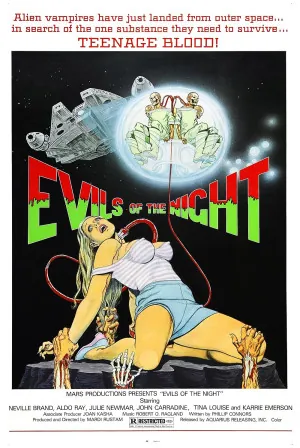 Evils of the Night (1985) Movie Poster - SassyFlix
